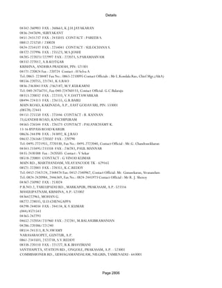 Banks Enabled For Customer Payment Through Rtgs