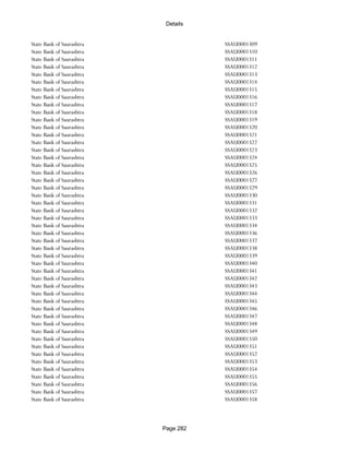 Banks Enabled For Customer Payment Through Rtgs
