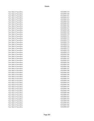 Banks Enabled For Customer Payment Through Rtgs