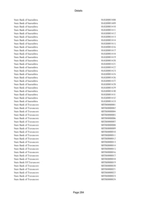 Banks Enabled For Customer Payment Through Rtgs