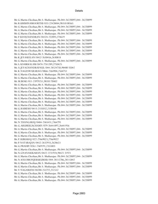 Banks Enabled For Customer Payment Through Rtgs