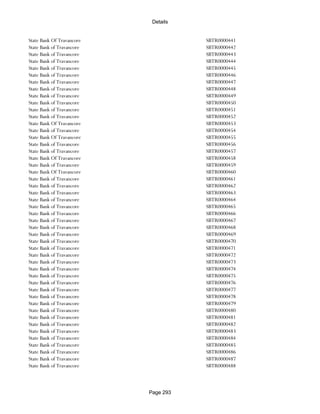 Banks Enabled For Customer Payment Through Rtgs