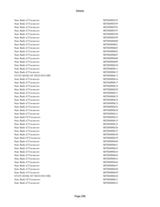 Banks Enabled For Customer Payment Through Rtgs