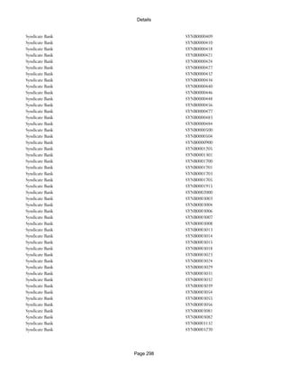 Banks Enabled For Customer Payment Through Rtgs