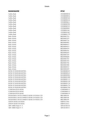 Banks Enabled For Customer Payment Through Rtgs