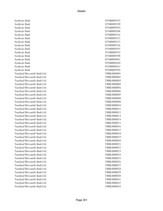 Banks Enabled For Customer Payment Through Rtgs