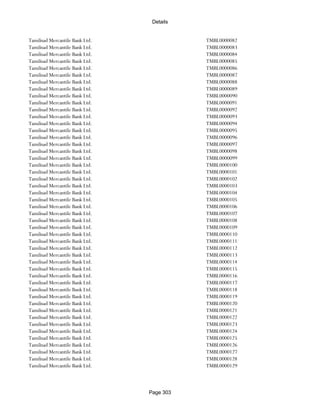 Banks Enabled For Customer Payment Through Rtgs