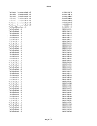 Banks Enabled For Customer Payment Through Rtgs