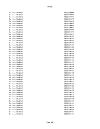 Banks Enabled For Customer Payment Through Rtgs