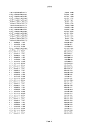 Banks Enabled For Customer Payment Through Rtgs