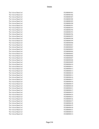 Banks Enabled For Customer Payment Through Rtgs