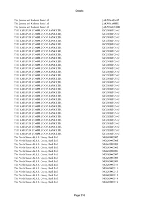 Banks Enabled For Customer Payment Through Rtgs