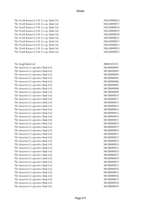 Banks Enabled For Customer Payment Through Rtgs