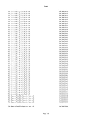Banks Enabled For Customer Payment Through Rtgs