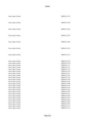 Banks Enabled For Customer Payment Through Rtgs