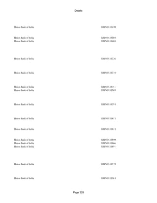 Banks Enabled For Customer Payment Through Rtgs