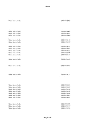Banks Enabled For Customer Payment Through Rtgs