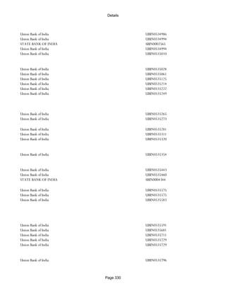 Banks Enabled For Customer Payment Through Rtgs