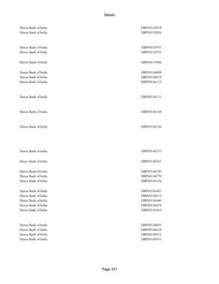 Banks Enabled For Customer Payment Through Rtgs