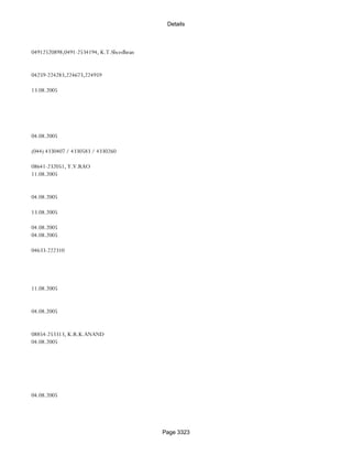 Banks Enabled For Customer Payment Through Rtgs