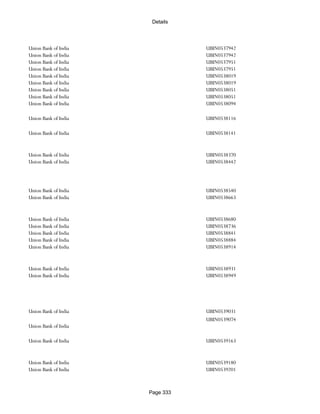 Banks Enabled For Customer Payment Through Rtgs