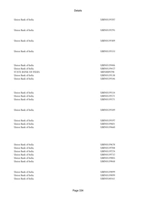 Banks Enabled For Customer Payment Through Rtgs