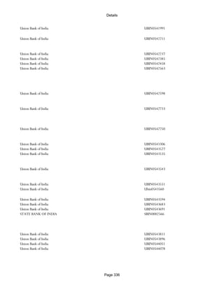 Banks Enabled For Customer Payment Through Rtgs