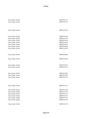 Banks Enabled For Customer Payment Through Rtgs