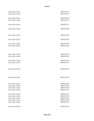 Banks Enabled For Customer Payment Through Rtgs