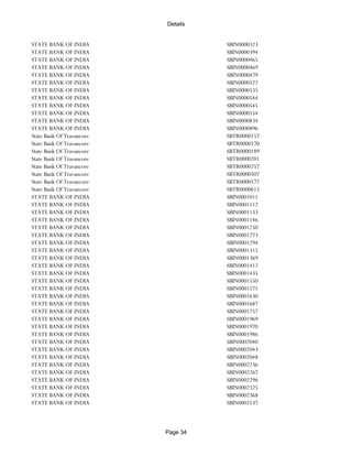 Banks Enabled For Customer Payment Through Rtgs