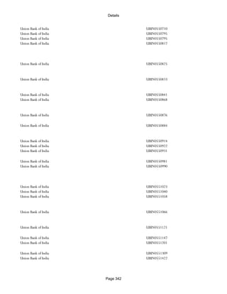 Banks Enabled For Customer Payment Through Rtgs