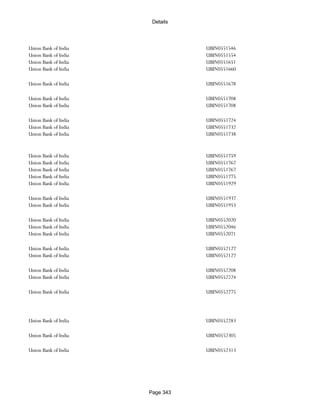 Banks Enabled For Customer Payment Through Rtgs