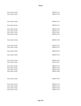 Banks Enabled For Customer Payment Through Rtgs