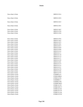 Banks Enabled For Customer Payment Through Rtgs