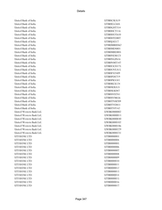 Banks Enabled For Customer Payment Through Rtgs