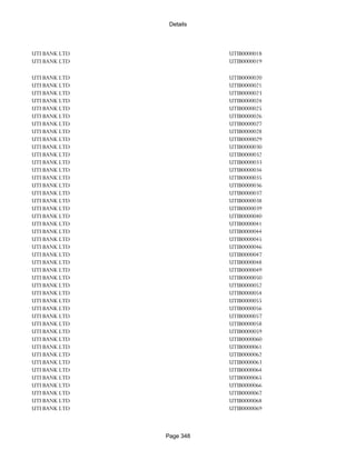 Banks Enabled For Customer Payment Through Rtgs