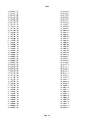 Banks Enabled For Customer Payment Through Rtgs