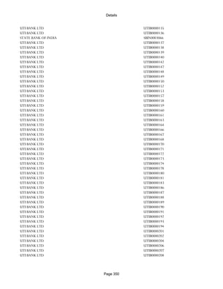 Banks Enabled For Customer Payment Through Rtgs