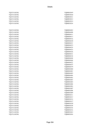 Banks Enabled For Customer Payment Through Rtgs
