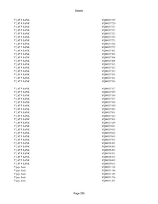 Banks Enabled For Customer Payment Through Rtgs