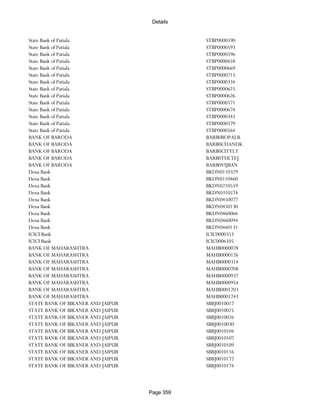 Banks Enabled For Customer Payment Through Rtgs