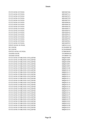 Banks Enabled For Customer Payment Through Rtgs