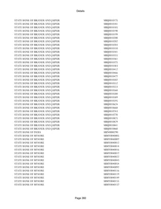 Banks Enabled For Customer Payment Through Rtgs