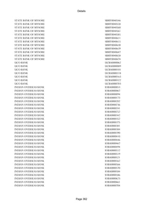 Banks Enabled For Customer Payment Through Rtgs