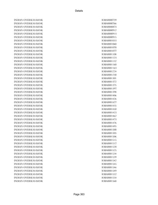 Banks Enabled For Customer Payment Through Rtgs