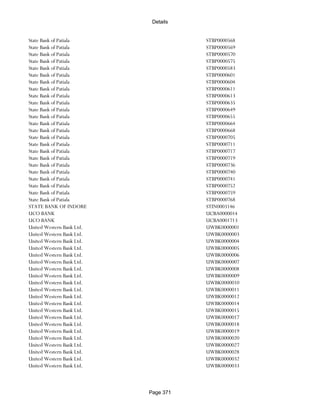 Banks Enabled For Customer Payment Through Rtgs