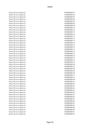 Banks Enabled For Customer Payment Through Rtgs