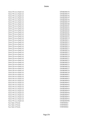 Banks Enabled For Customer Payment Through Rtgs