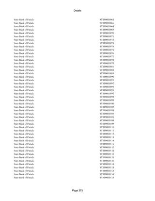 Banks Enabled For Customer Payment Through Rtgs