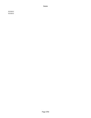 Banks Enabled For Customer Payment Through Rtgs